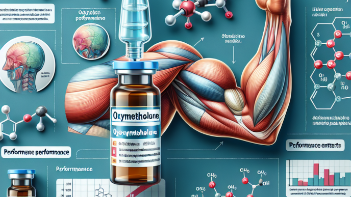 Oxymetholone injection: meccanismo d'azione e impatto sulle prestazioni sportive