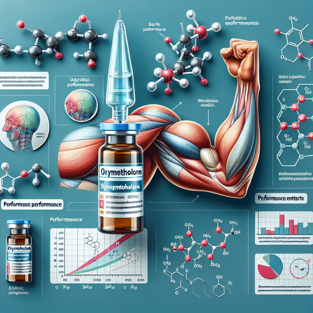 Oxymetholone injection: meccanismo d'azione e impatto sulle prestazioni sportive